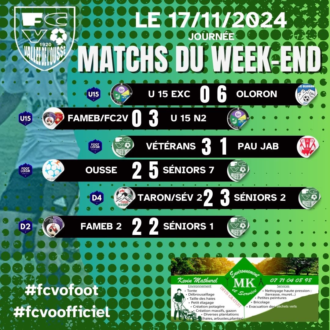 Lire la suite à propos de l’article Les résultats du week-end – 16/17 novembre 2024